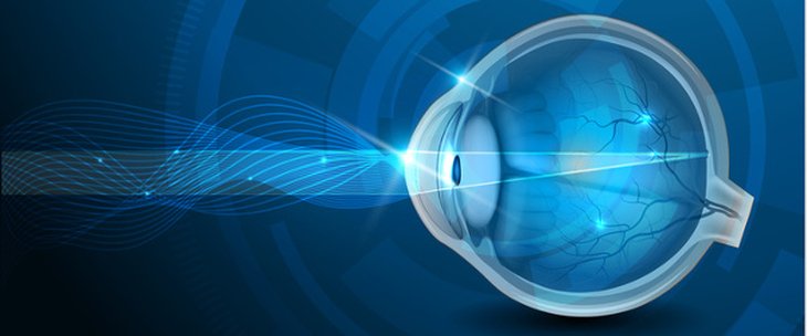 Ophthalmology Welcome Image